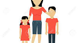 Timeline: Abuelos, padres y yo