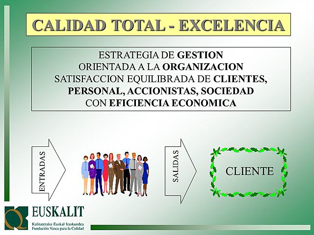 Calidad Total-Excelencia