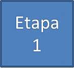 ETAPA DE INICIO