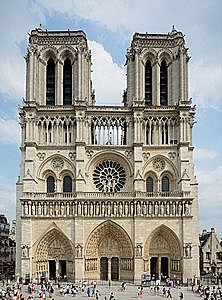NOTRE DAME Parigi