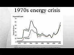 Energy crisis does not solve
