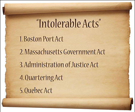 delegates meet to end intolerable acts