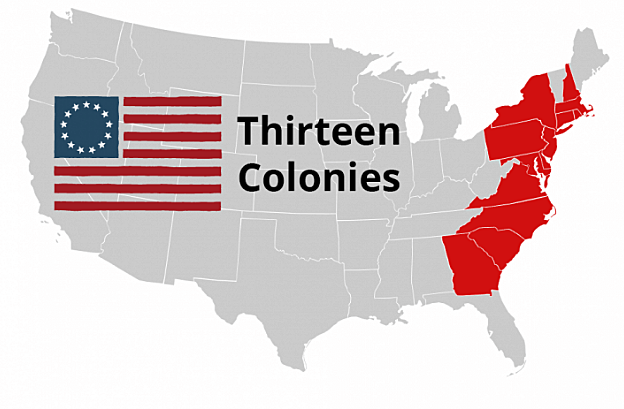 All thirteen colonies established on the Atlantic coast of North America