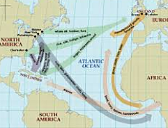 colonial trade routes