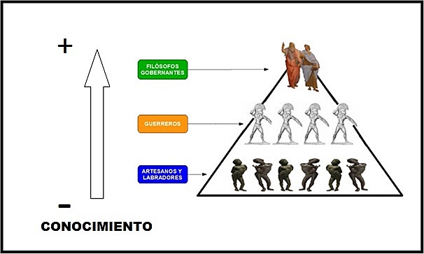 La naturaleza social y política del ser humano