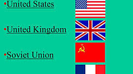 Timeline: Allied Powers WW1