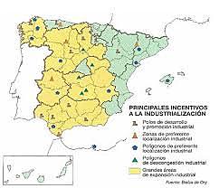 Primer Plan de Desarrollo.