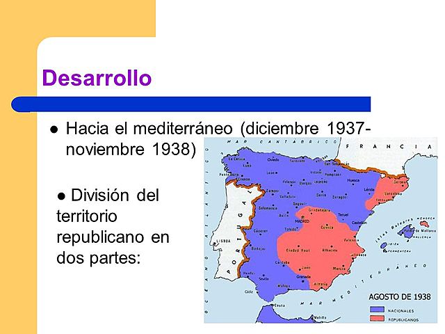 Febrero-abril de 1938
