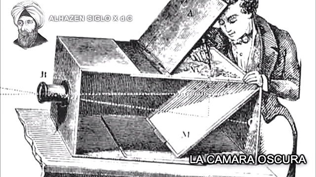 la camara oscura