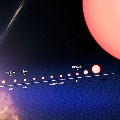 Timeline: vida de una estrella
