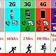 4g 5g technologies 1