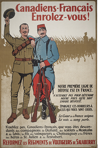 World War One Conscription Crisis