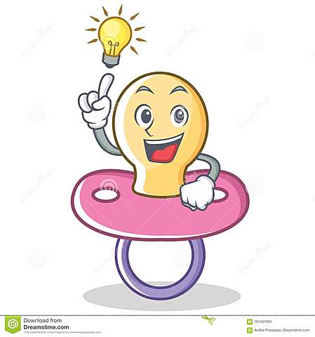 Línea del tiempo del Internet