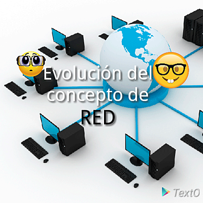Timeline: Evolución del concepto RED