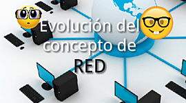 Timeline: Evolución del concepto RED