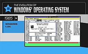Windows Operation System Released