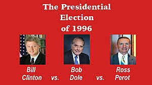 The Election of 1996