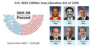 The Iraq Liberation Act