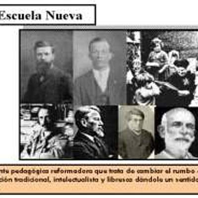 Timeline: HISTORIA DE LA NUEVA ESCUELA