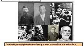 Timeline: HISTORIA DE LA NUEVA ESCUELA