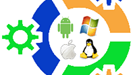 Timeline: Evolucion de los Sistemas Operativos