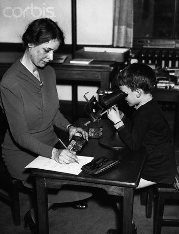 Le stéréoscope est devenu très populaire