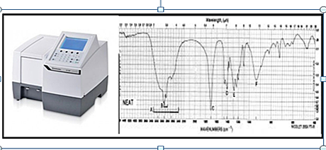 SIGLO XXI En los últimos años los métodos espectrofométricos se han convertido en importantes métodos de análisis cuantitativo.