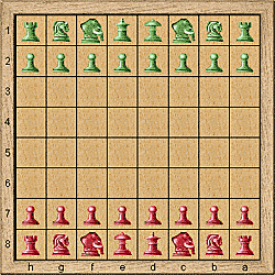 Del Chaturanga al Ajedrez