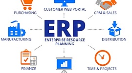 Timeline: Sistemas MRP y ERP