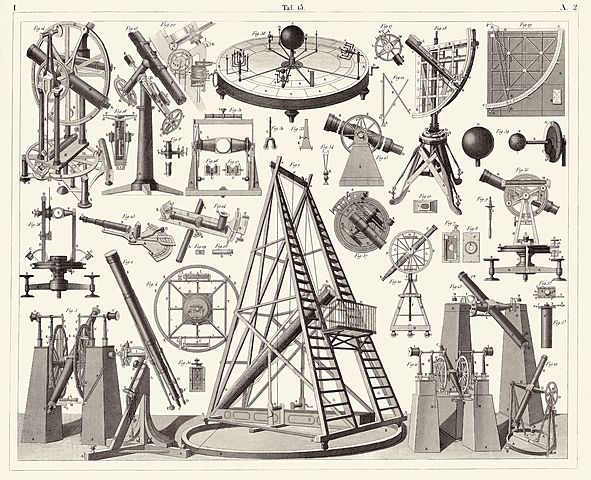 SIGLO 19: Era de las Revoluciones