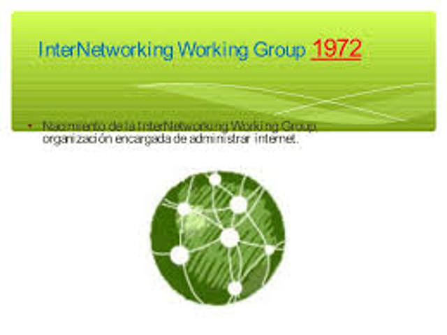 InterNetworking Working Group