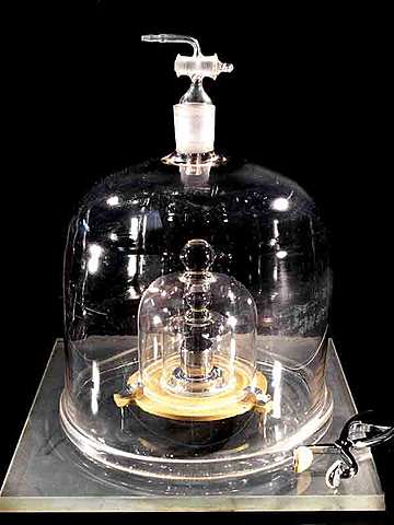 Se crea el sistema internacional de unidades