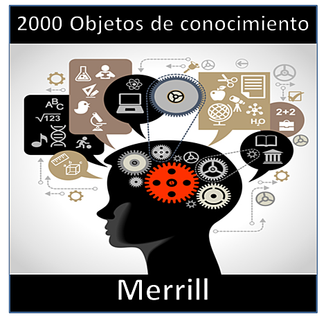 2000 objetos de conocimiento