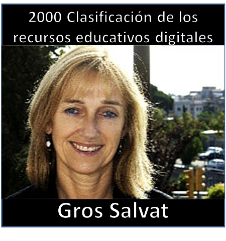 2000 Clasificación de los recursos educativos digitales
