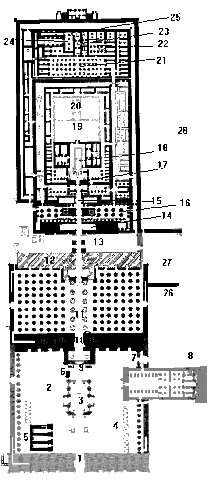 Templo de Amon, Karnak