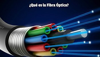 Fibra óptica