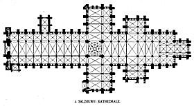 Catedral de Salisbury