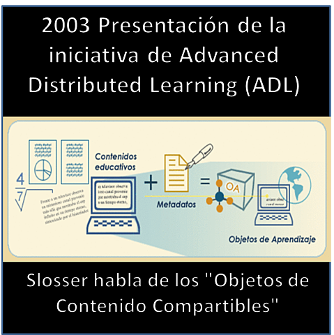 2003 Presentación de la iniciativa de Advanced Distributed Learning (ADL)