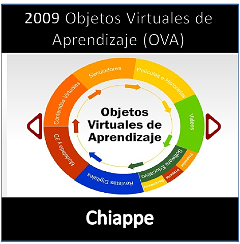 2009 Objetos Virtuales de Aprendizaje (OVA)
