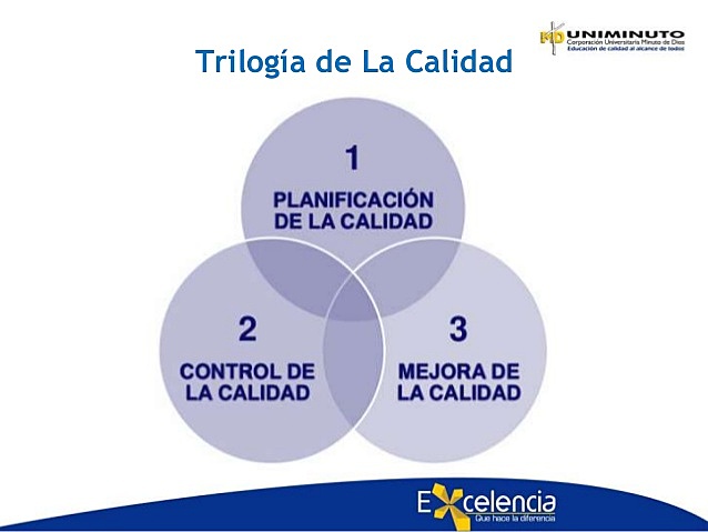 JOSEPH JURAN (1904–2008)