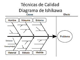 KAORU ISHIKAWA (1915-1989)