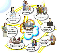 RESOLUCION 518 DE 2015