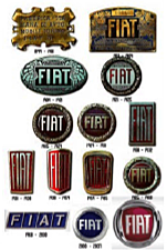 Automovilismo italiano