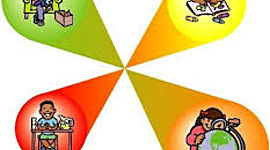 Timeline: EL MOMENTO  HISTÓRICO DEL CURRÍCULO.