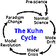 Kuhncycle basiccycle