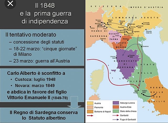 1º Guerra d’Indipendenza