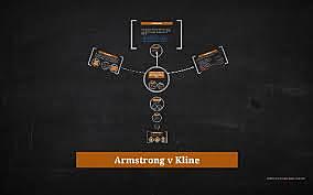Armstrong v. Kline (1979)