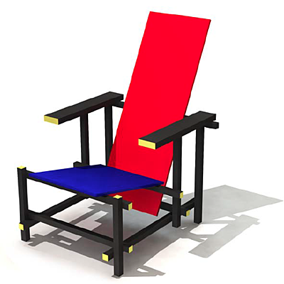 Timeline: Eje Temporal - Historia del Diseño Industrial