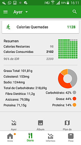 Nutrición