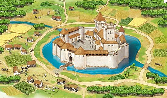 Sistema Feudal (Siglos X-XIV)